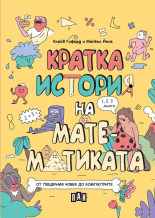 Кратка история на математиката