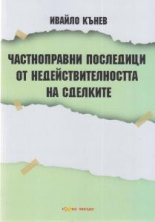 Частноправни последици от недействителността на сделките