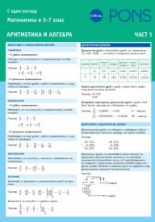 Математика с един поглед Картон за 5-7 клас Алгебра