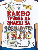 Какво трябва да знаеш за човешкото тяло